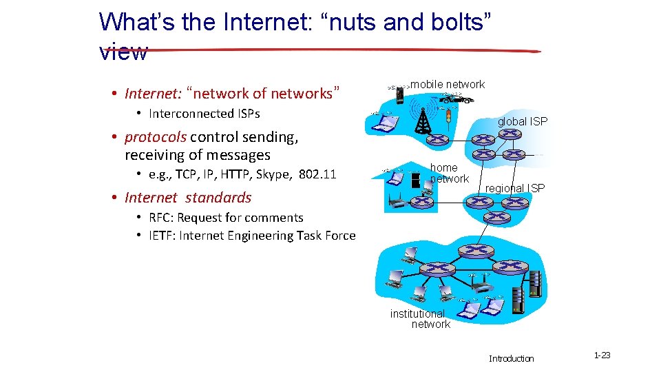 What’s the Internet: “nuts and bolts” view • Internet: “network of networks” mobile network