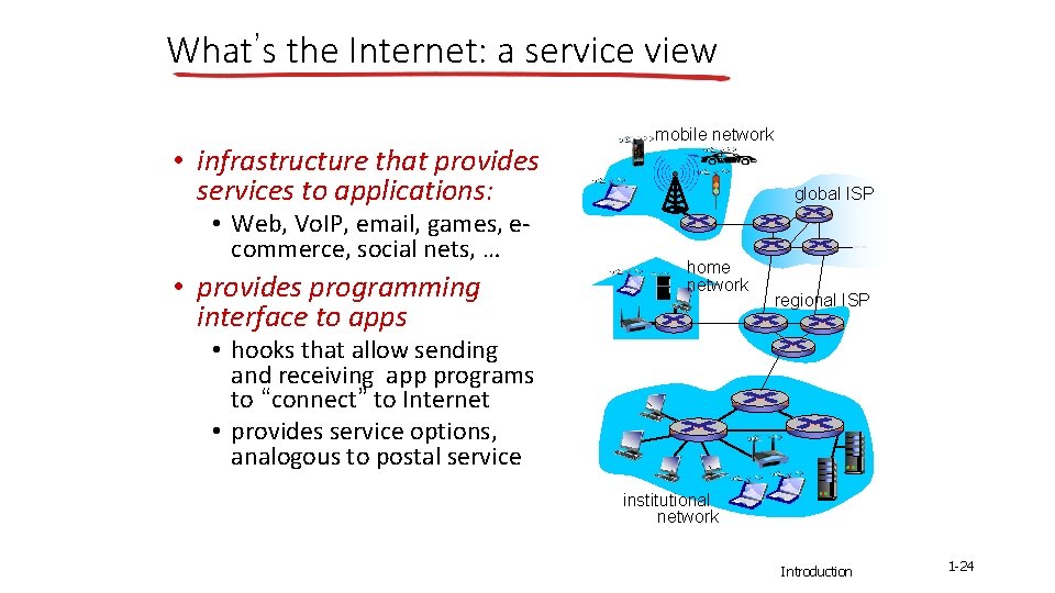 What’s the Internet: a service view • infrastructure that provides services to applications: •