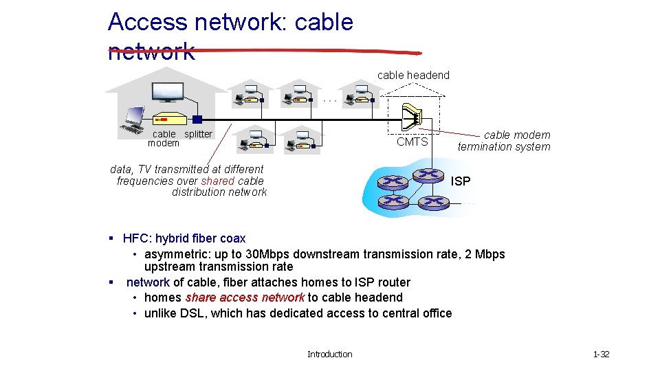 Access network: cable network cable headend … cable splitter modem CMTS data, TV transmitted