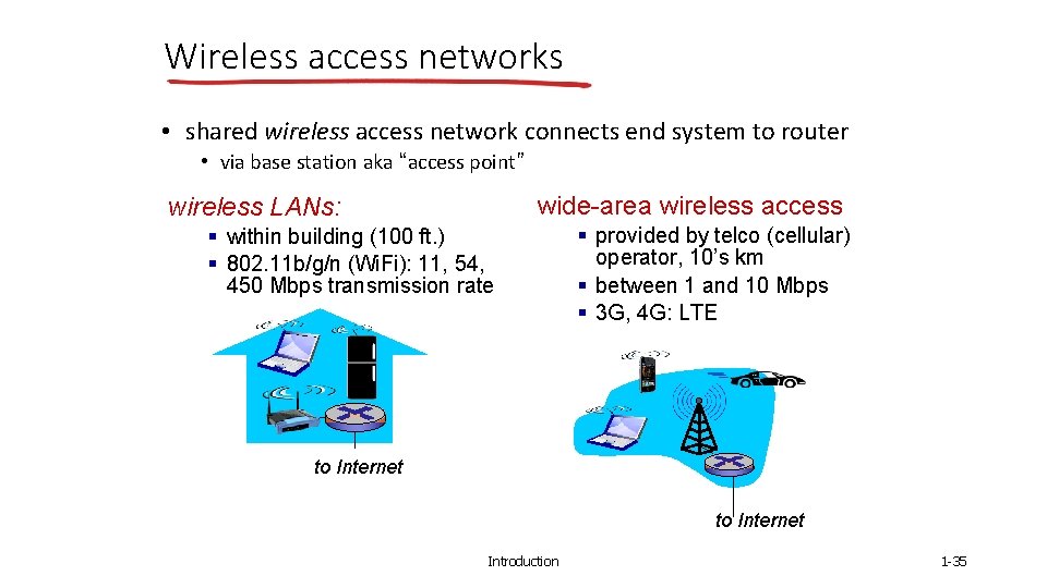 Wireless access networks • shared wireless access network connects end system to router •