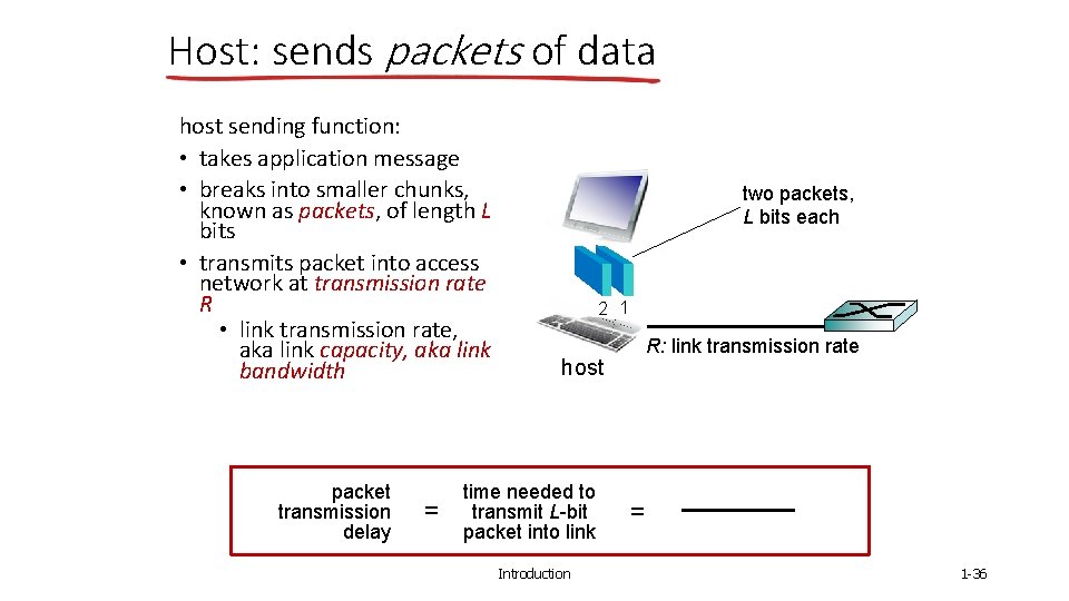 Host: sends packets of data host sending function: • takes application message • breaks