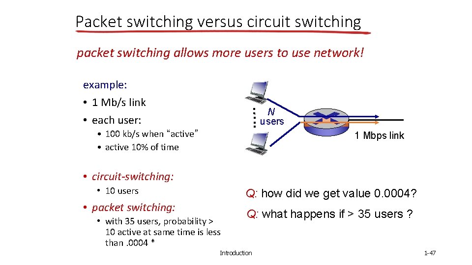 Packet switching versus circuit switching packet switching allows more users to use network! example: