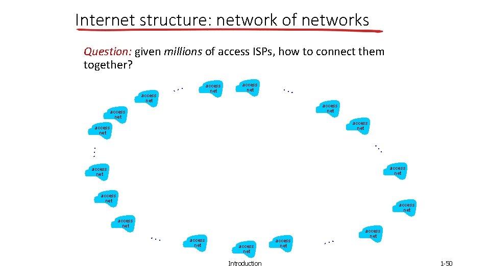 Internet structure: network of networks Question: given millions of access ISPs, how to connect