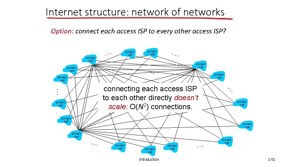 Internet structure: network of networks Option: connect each access ISP to every other access