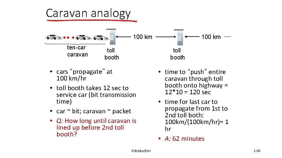 Caravan analogy 100 km ten-car caravan toll booth 100 km toll booth • cars