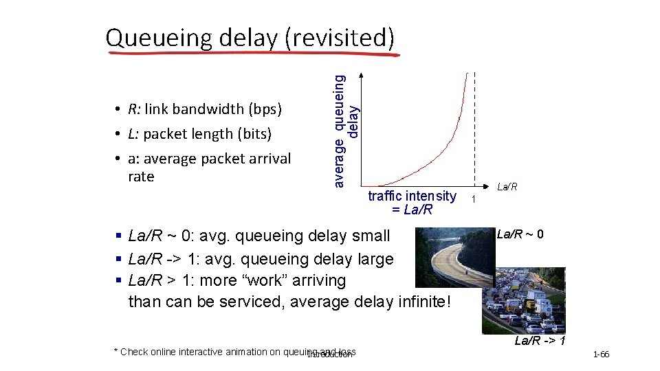  • R: link bandwidth (bps) • L: packet length (bits) • a: average