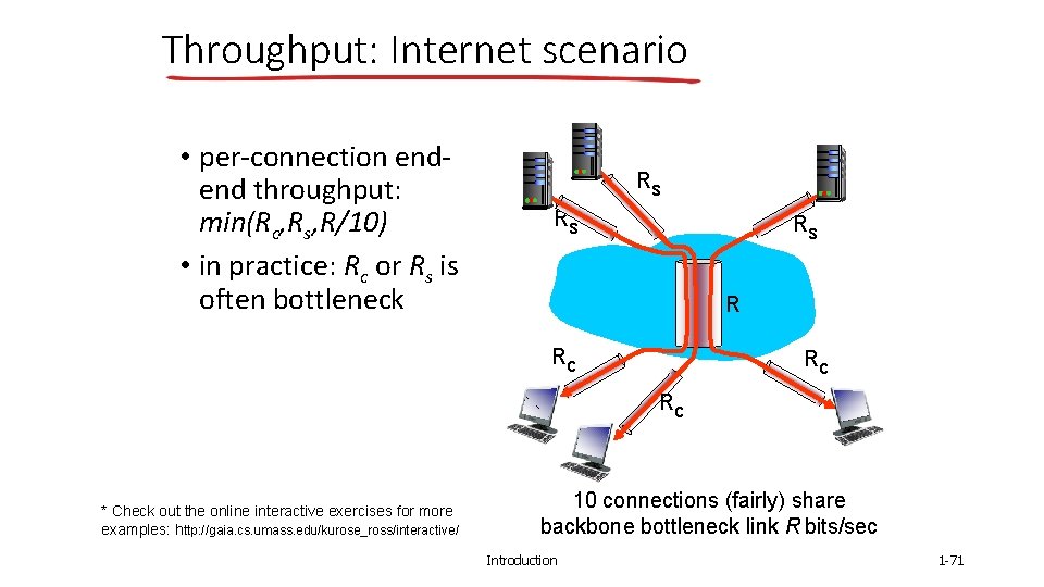 Throughput: Internet scenario • per-connection endend throughput: min(Rc, Rs, R/10) • in practice: Rc