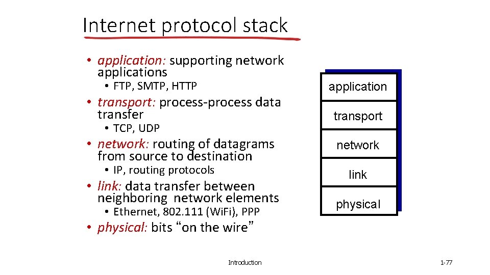 Internet protocol stack • application: supporting network applications • FTP, SMTP, HTTP • transport: