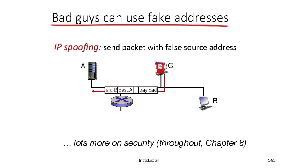 Bad guys can use fake addresses IP spoofing: send packet with false source address