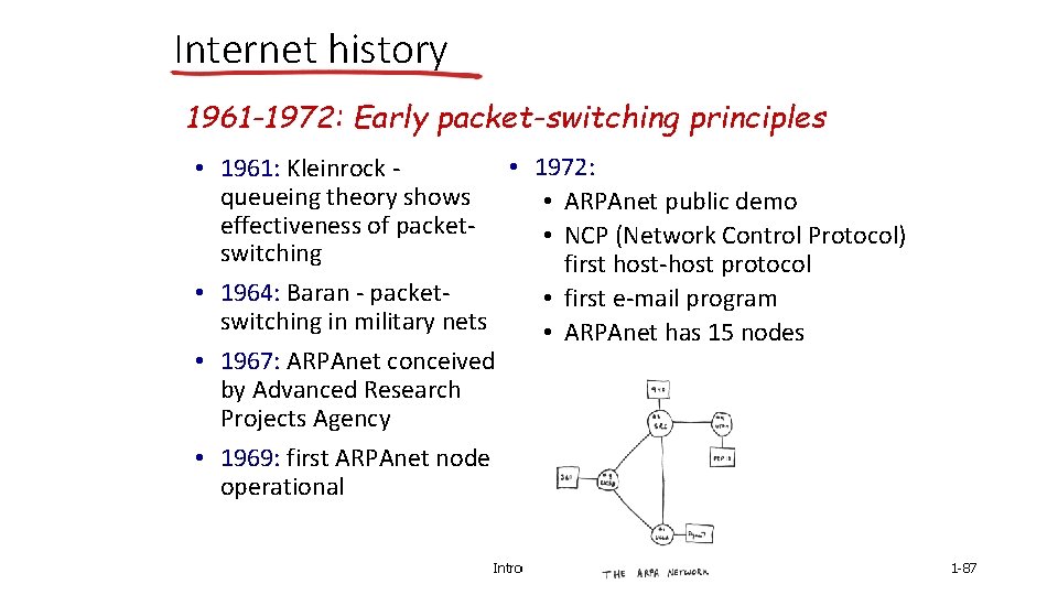 Internet history 1961 -1972: Early packet-switching principles • 1972: • 1961: Kleinrock queueing theory