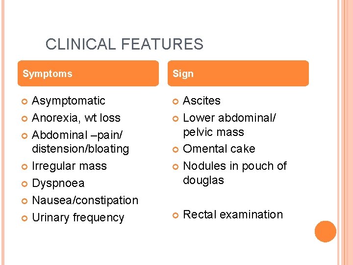 CLINICAL FEATURES Symptoms Sign Asymptomatic Anorexia, wt loss Abdominal –pain/ distension/bloating Irregular mass Dyspnoea