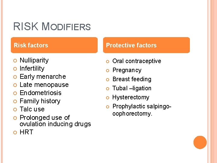 RISK MODIFIERS Risk factors Nulliparity Infertility Early menarche Late menopause Endometriosis Family history Talc