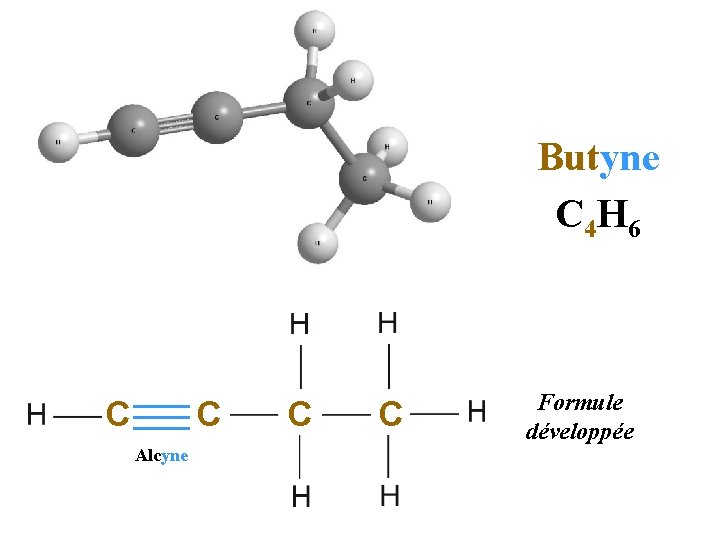 Butyne C 4 H 6 C C Alcyne C C Formule développée 