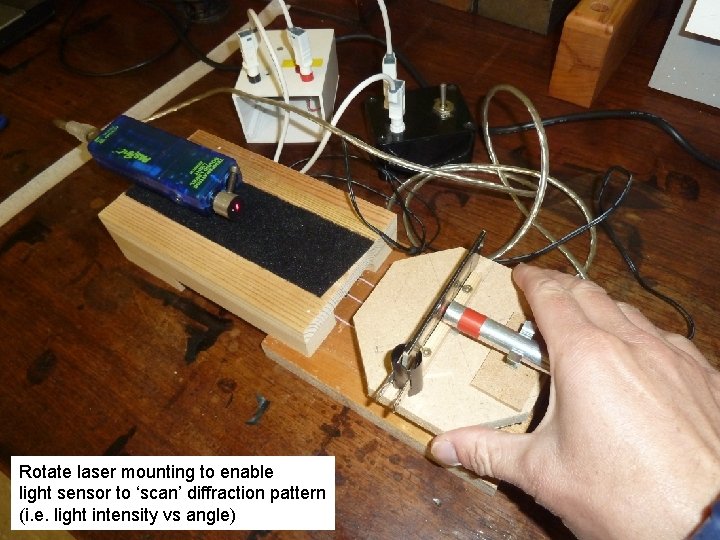 Rotate laser mounting to enable light sensor to ‘scan’ diffraction pattern (i. e. light