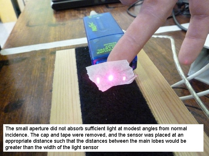 The small aperture did not absorb sufficient light at modest angles from normal incidence.