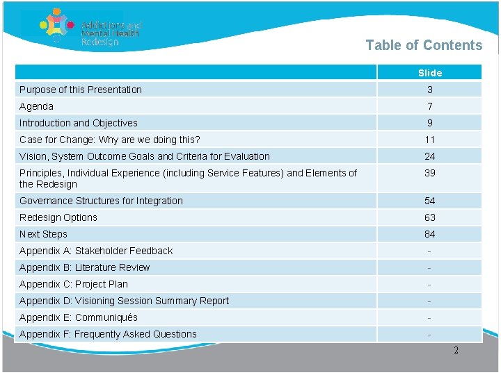 Table of Contents Slide Purpose of this Presentation 3 Agenda 7 Introduction and Objectives