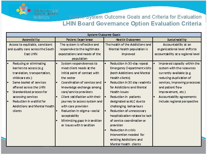 Vision, System Outcome Goals and Criteria for Evaluation LHIN Board Governance Option Evaluation Criteria