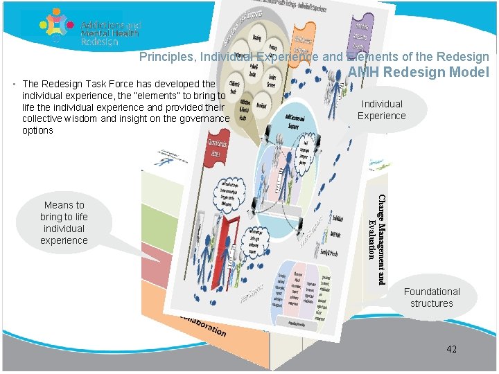 Principles, Individual Experience and Elements of the Redesign • The Redesign Task Force has