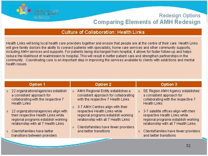 Redesign Options Comparing Elements of AMH Redesign Culture of Collaboration: Health Links will bring