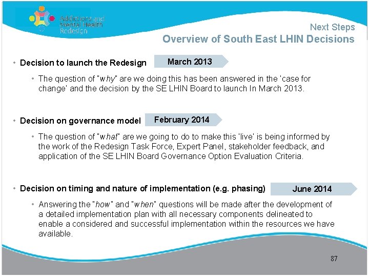 Next Steps Overview of South East LHIN Decisions • Decision to launch the Redesign