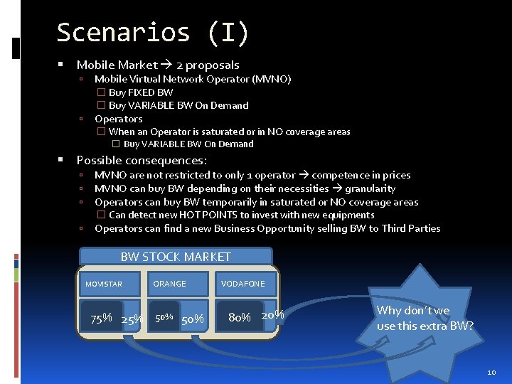 Scenarios (I) Mobile Market 2 proposals Mobile Virtual Network Operator (MVNO) � Buy FIXED