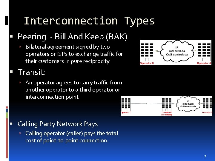 Interconnection Types Peering - Bill And Keep (BAK) Bilateral agreement signed by two operators