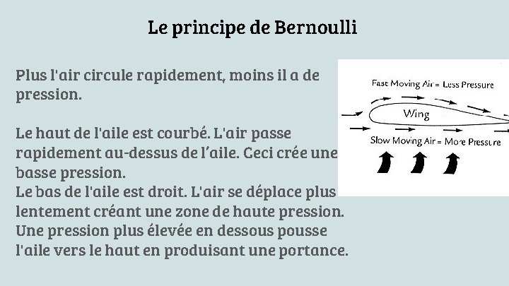 Le principe de Bernoulli Plus l'air circule rapidement, moins il a de pression. Le Le principe de Bernoulli Plus l'air circule rapidement, moins il a de pression. Le