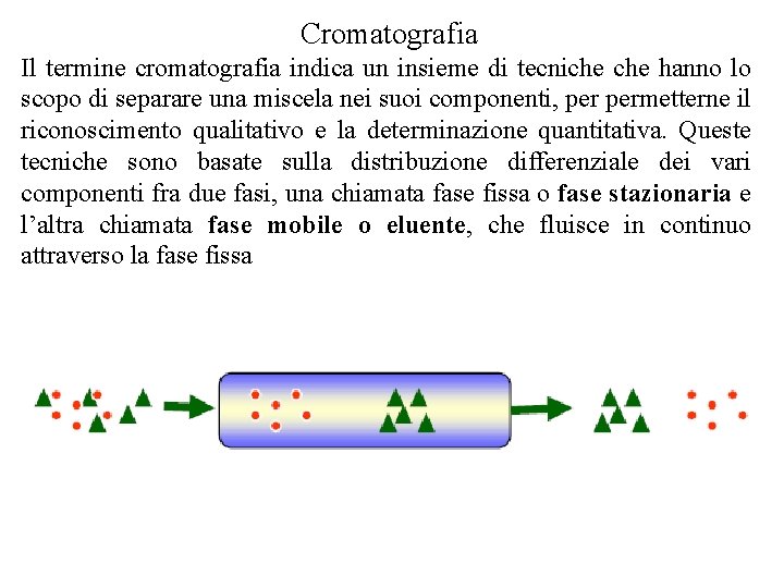 Cromatografia Il termine cromatografia indica un insieme di tecniche hanno lo scopo di separare