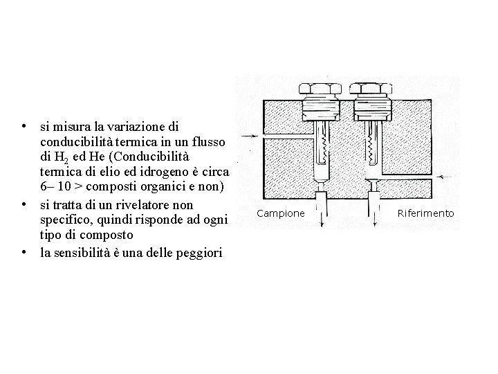  • si misura la variazione di conducibilità termica in un flusso di H