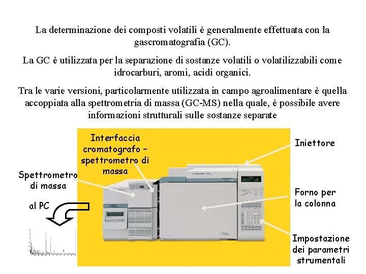La determinazione dei composti volatili è generalmente effettuata con la gascromatografia (GC). La GC