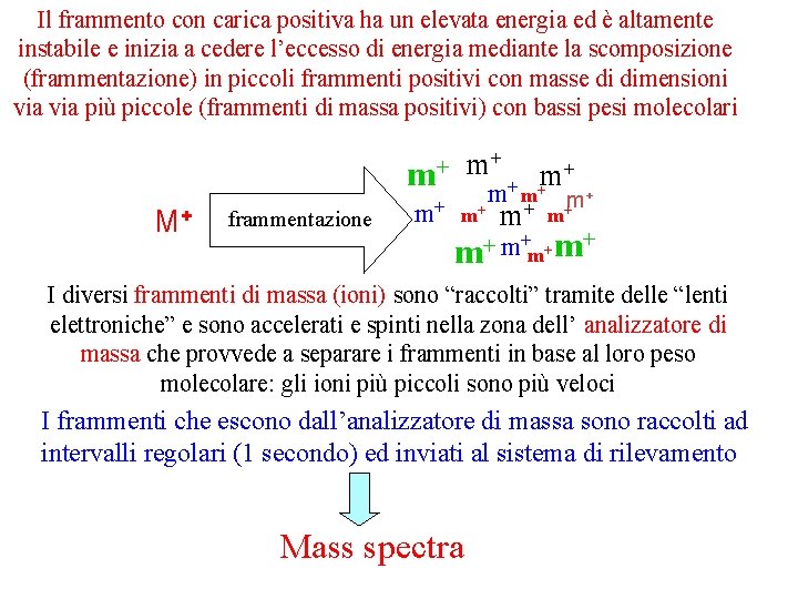 Il frammento con carica positiva ha un elevata energia ed è altamente instabile e