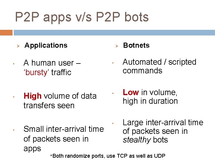P 2 P apps v/s P 2 P bots Ø • • • Applications: