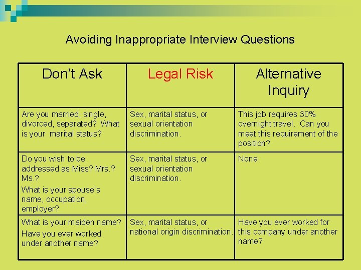 Avoiding Inappropriate Interview Questions Don’t Ask Legal Risk Alternative Inquiry Are you married, single,