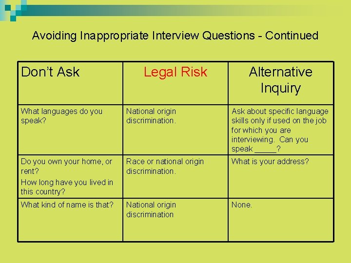 Avoiding Inappropriate Interview Questions - Continued Don’t Ask Legal Risk Alternative Inquiry What languages