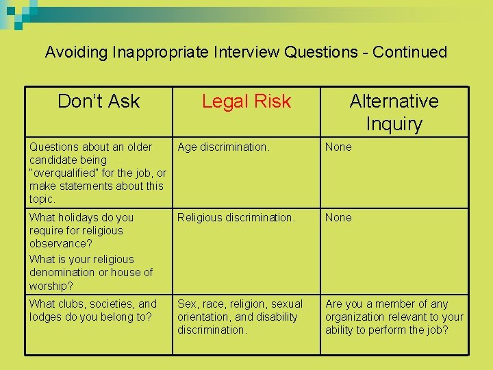 Avoiding Inappropriate Interview Questions - Continued Don’t Ask Legal Risk Alternative Inquiry Questions about