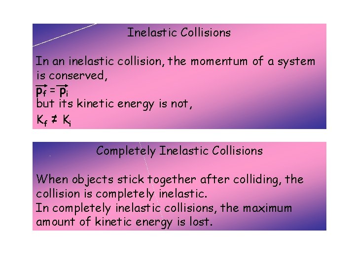 Inelastic Collisions In an inelastic collision, the momentum of a system is conserved, pf