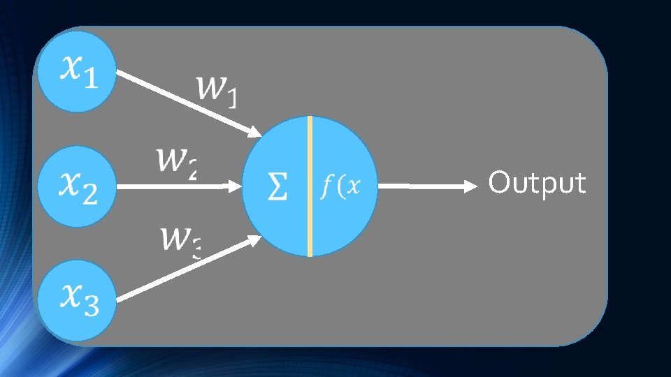  Fully connected layer … X O Output 