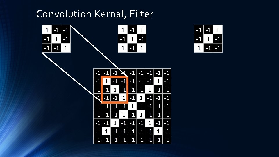 Convolution Kernal, Filter 