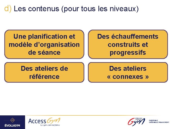 d) Les contenus (pour tous les niveaux) Une planification et modèle d’organisation de séance