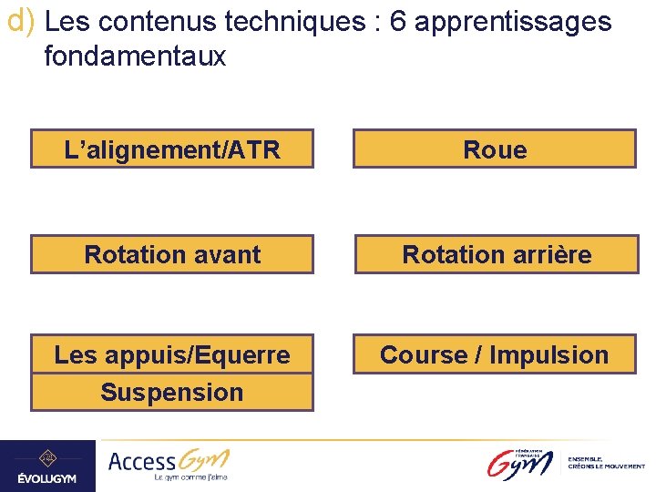 d) Les contenus techniques : 6 apprentissages fondamentaux L’alignement/ATR Roue Rotation avant Rotation arrière