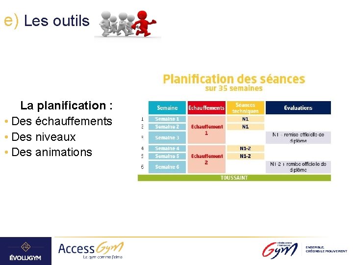 e) Les outils La planification : • Des échauffements • Des niveaux • Des