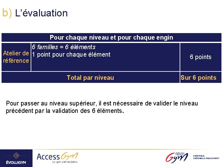 b) L’évaluation Pour chaque niveau et pour chaque engin 6 familles = 6 éléments