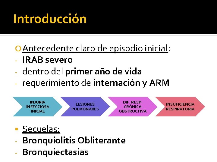 Introducción Antecedente claro de episodio inicial: inicial - IRAB severo - dentro del primer