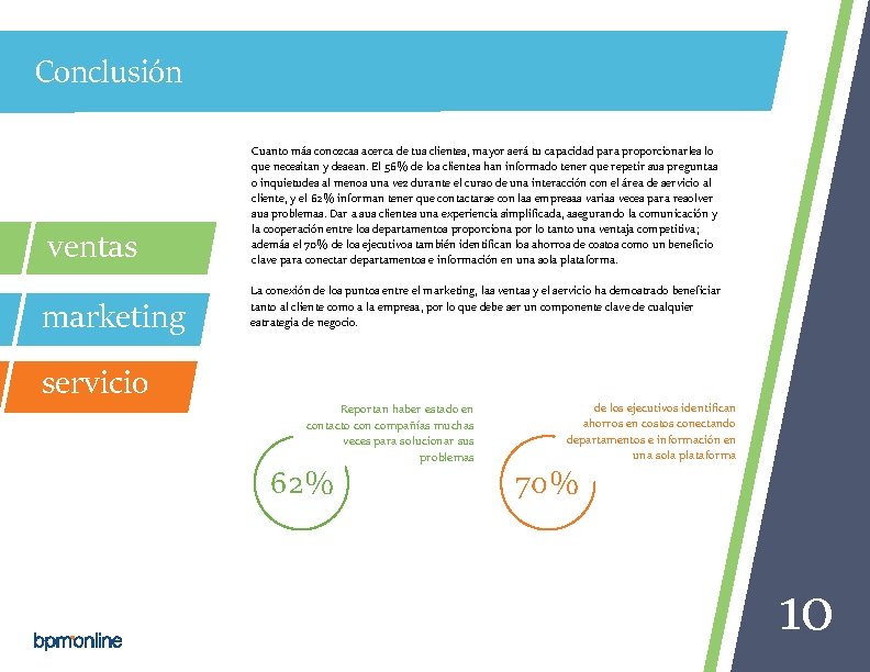 Conclusión ventas marketing servicio Cuanto más conozcas acerca de tus clientes, mayor será tu Conclusión ventas marketing servicio Cuanto más conozcas acerca de tus clientes, mayor será tu