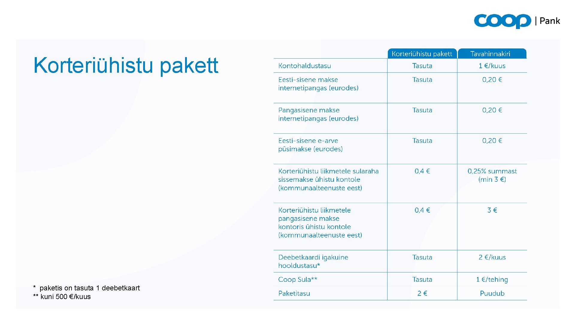 Korteriühistu pakett * paketis on tasuta 1 deebetkaart ** kuni 500 €/kuus 