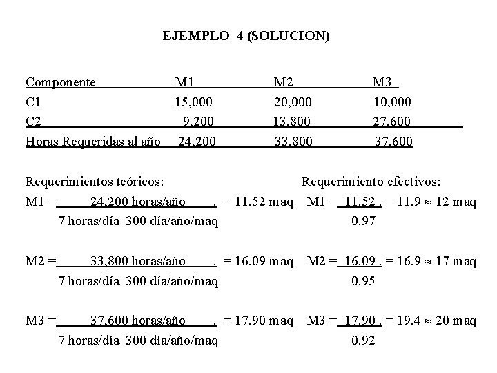 EJEMPLO 4 (SOLUCION) Componente M 1 C 1 15, 000 C 2 9, 200