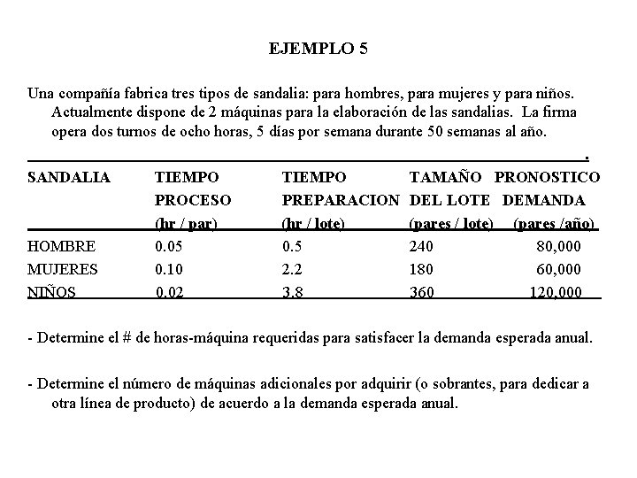 EJEMPLO 5 Una compañía fabrica tres tipos de sandalia: para hombres, para mujeres y