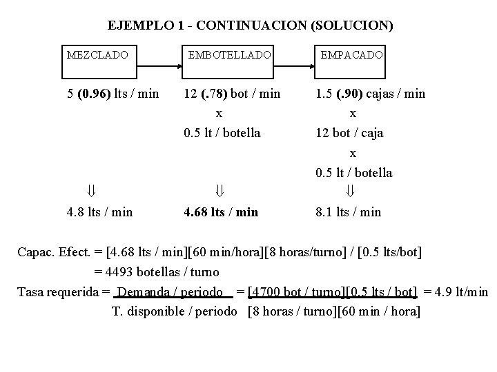 EJEMPLO 1 - CONTINUACION (SOLUCION) MEZCLADO EMBOTELLADO 5 (0. 96) lts / min 12 EJEMPLO 1 - CONTINUACION (SOLUCION) MEZCLADO EMBOTELLADO 5 (0. 96) lts / min 12
