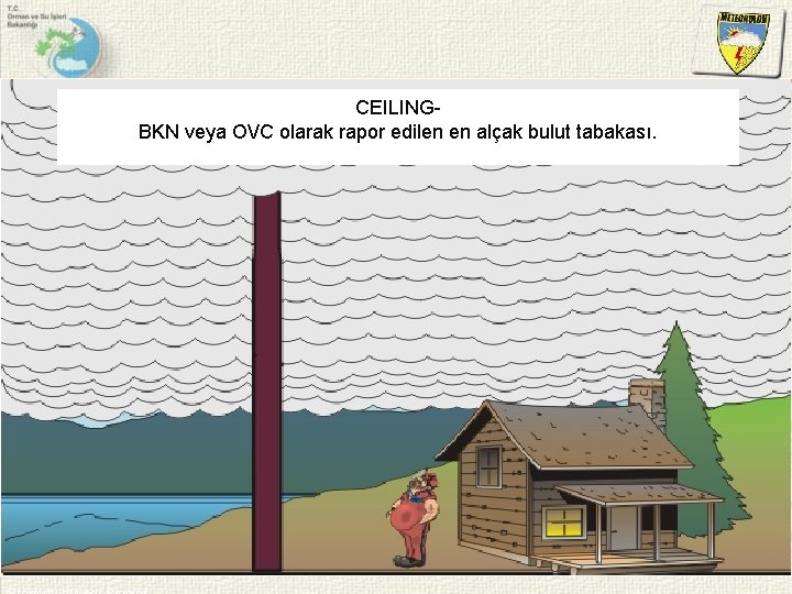 CEILINGBKN veya OVC olarak rapor edilen en alçak bulut tabakası. 