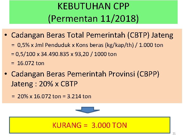 KEBUTUHAN CPP (Permentan 11/2018) • Cadangan Beras Total Pemerintah (CBTP) Jateng = 0, 5%